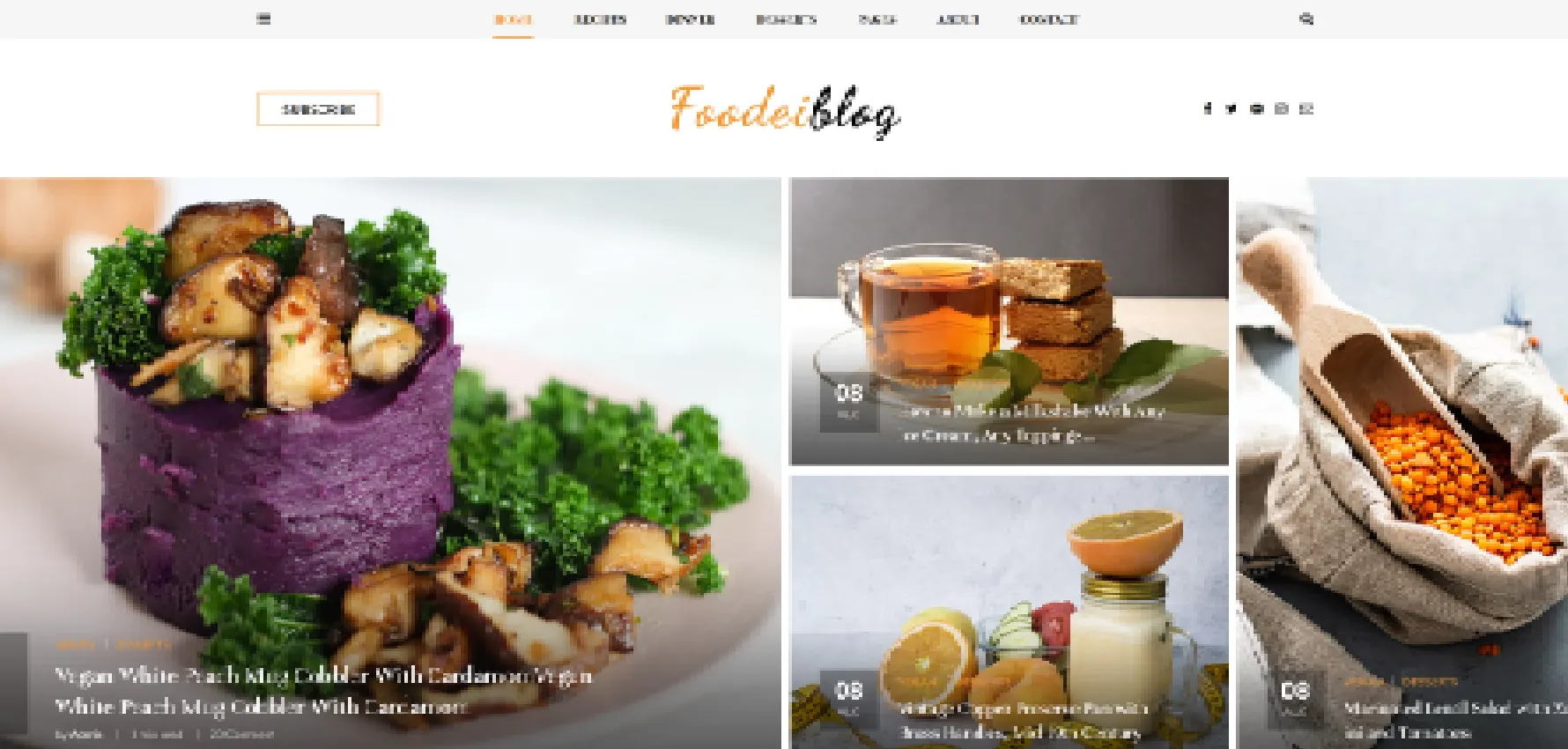 BlogFlow